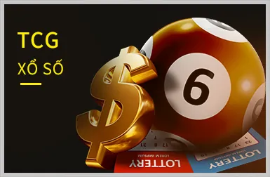 Video Slots hiện đại