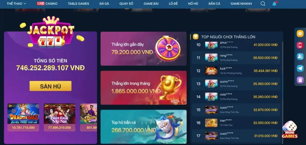 Triển vọng tương lai của 88ww nhà cái